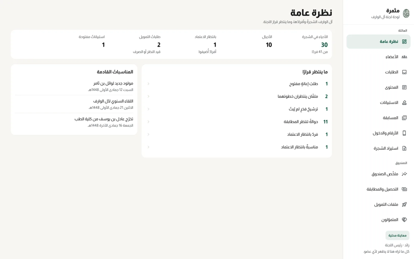 لوحة لجنة العائلة في مثمرة